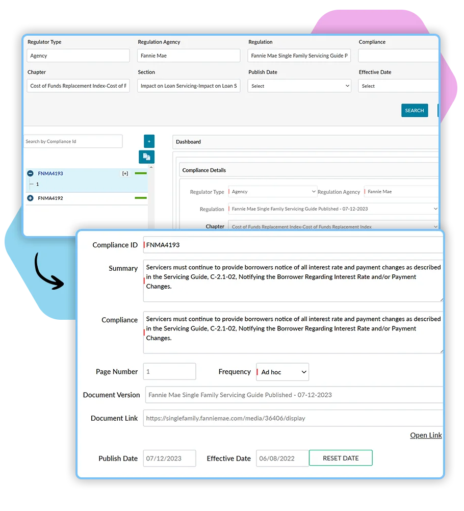 Compliance Checklist Dashboard